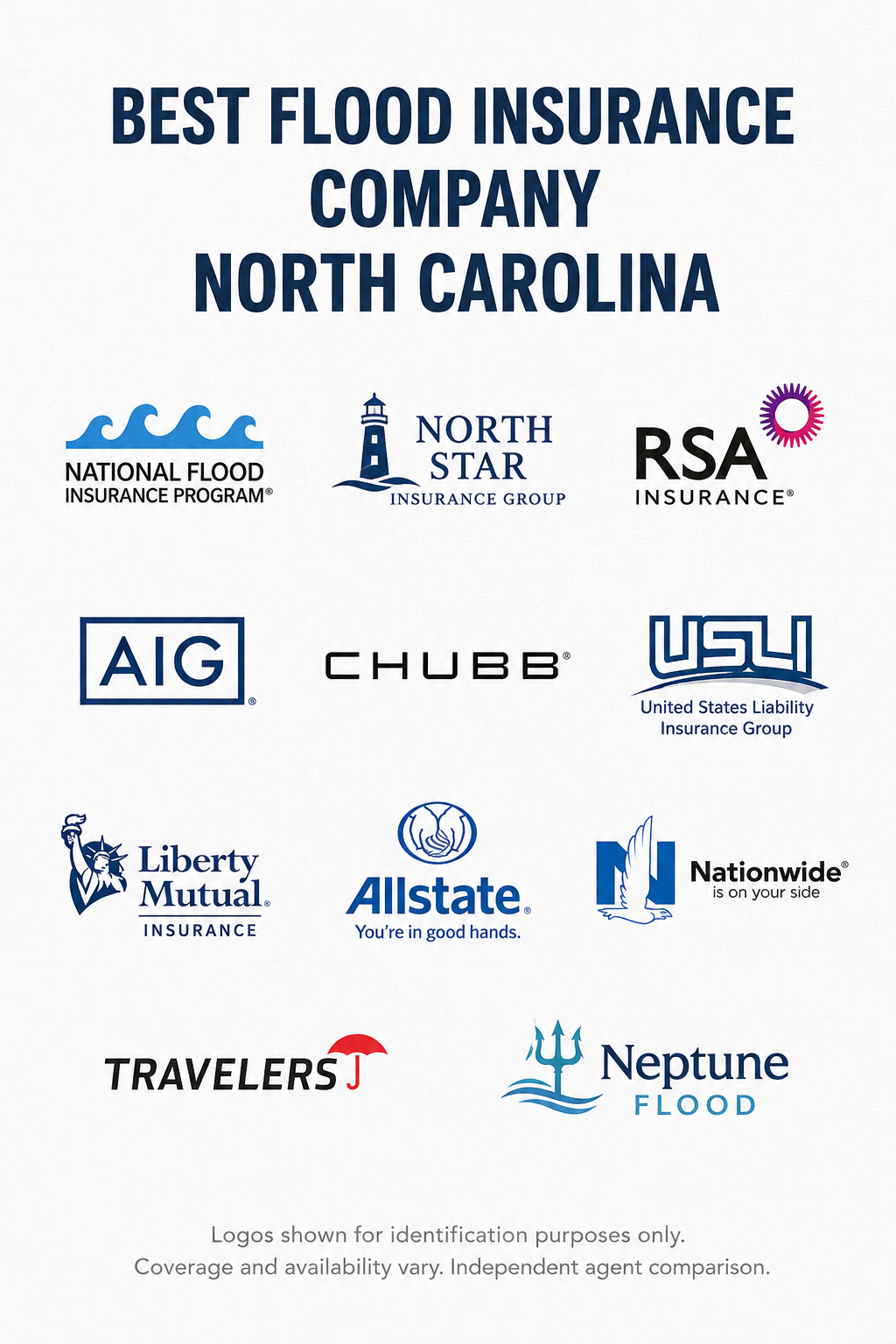 Best flood insurance company in North Carolina for 2026 comparing Neptune Flood, private flood insurance, hurricane flooding, and NFIP coverage