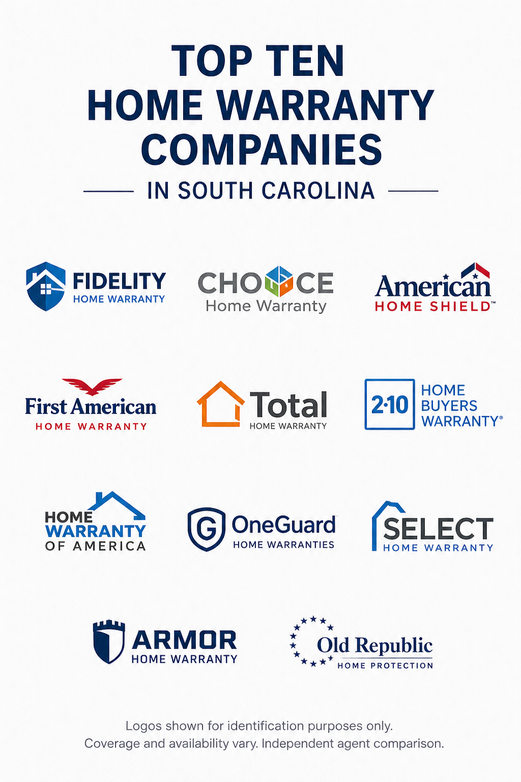 South Carolina homeowner comparing the best home warranty companies for HVAC, appliances, plumbing, electrical systems, and service fees