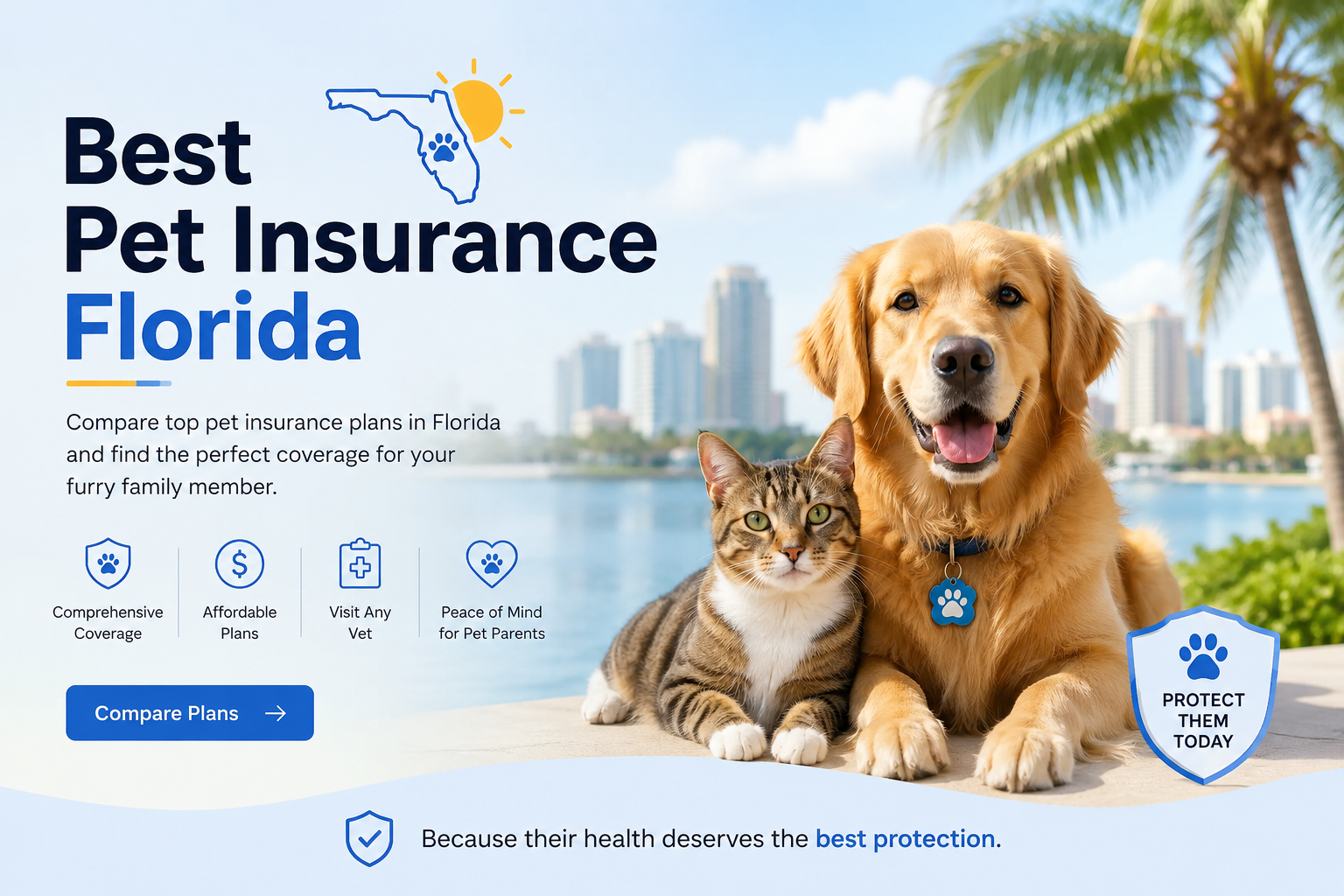 Best pet insurance in Florida for 2026 with dog and cat coverage comparison for accident, illness, wellness care, deductibles, reimbursement, and waiting periods