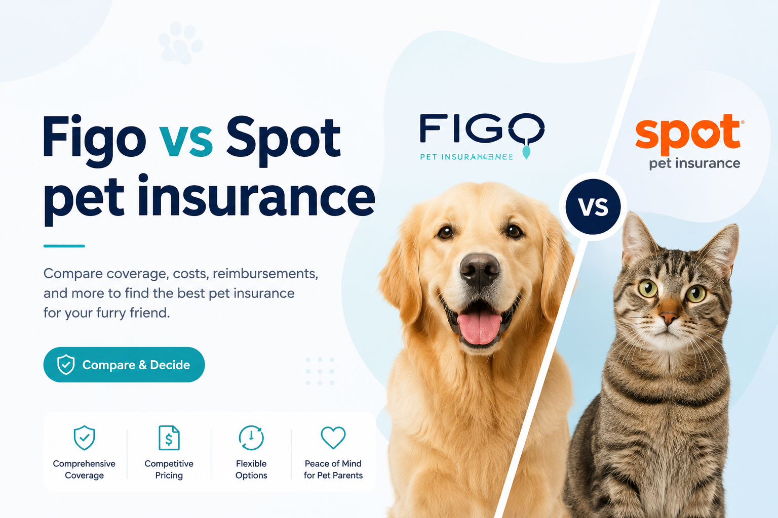 Figo vs Spot pet insurance comparison for coverage, waiting periods, wellness options, exam fees, claims, deductibles, reimbursement, and pet insurance quotes
