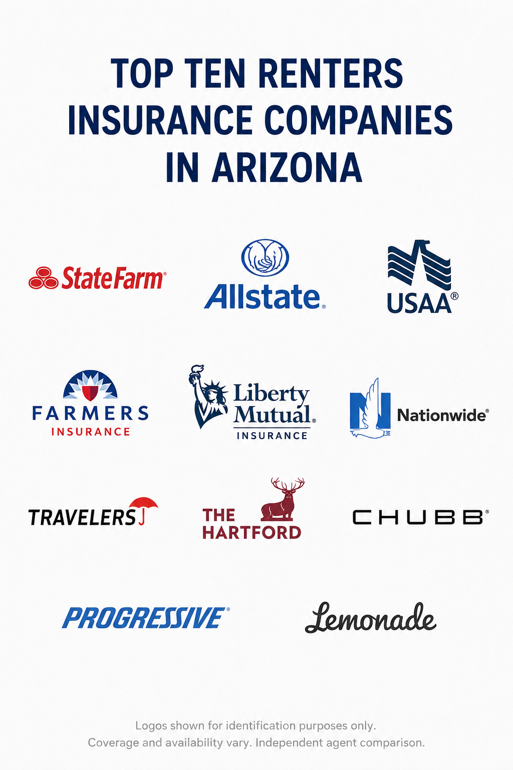 Renters insurance companies in Arizona for 2026 with apartment, lease requirement, liability, personal property, and quote comparison themes