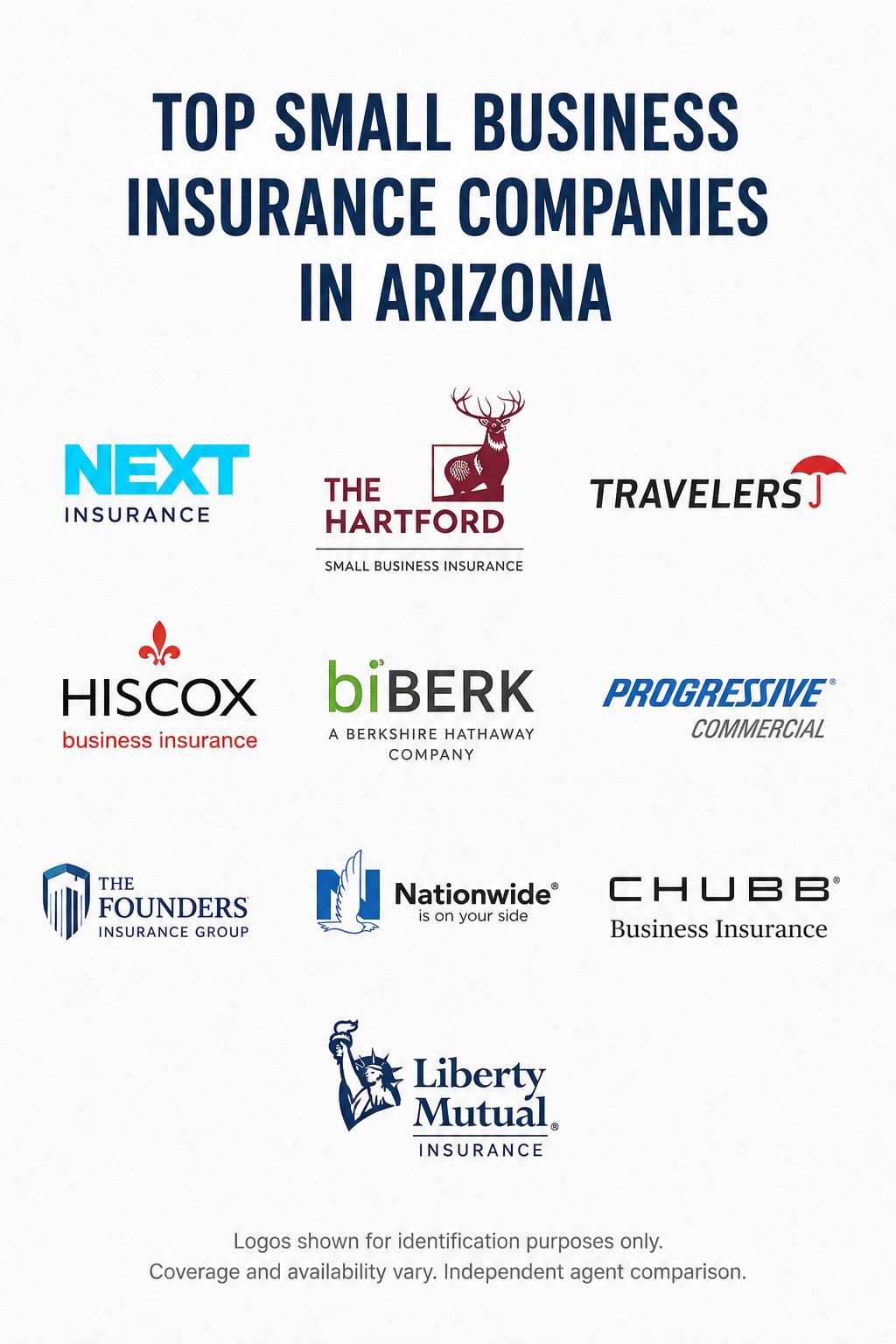 Small business insurance companies in Arizona with online quotes for general liability, BOP, workers compensation, professional liability, cyber, and commercial auto