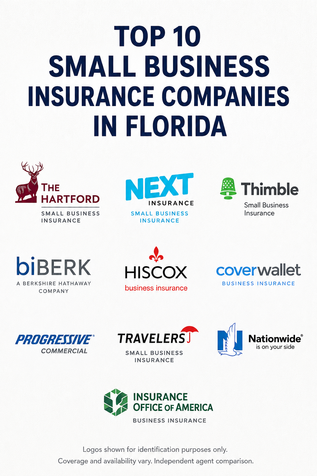 Small business insurance companies in Florida with online quotes for general liability, BOP, workers compensation, professional liability, cyber, and commercial auto