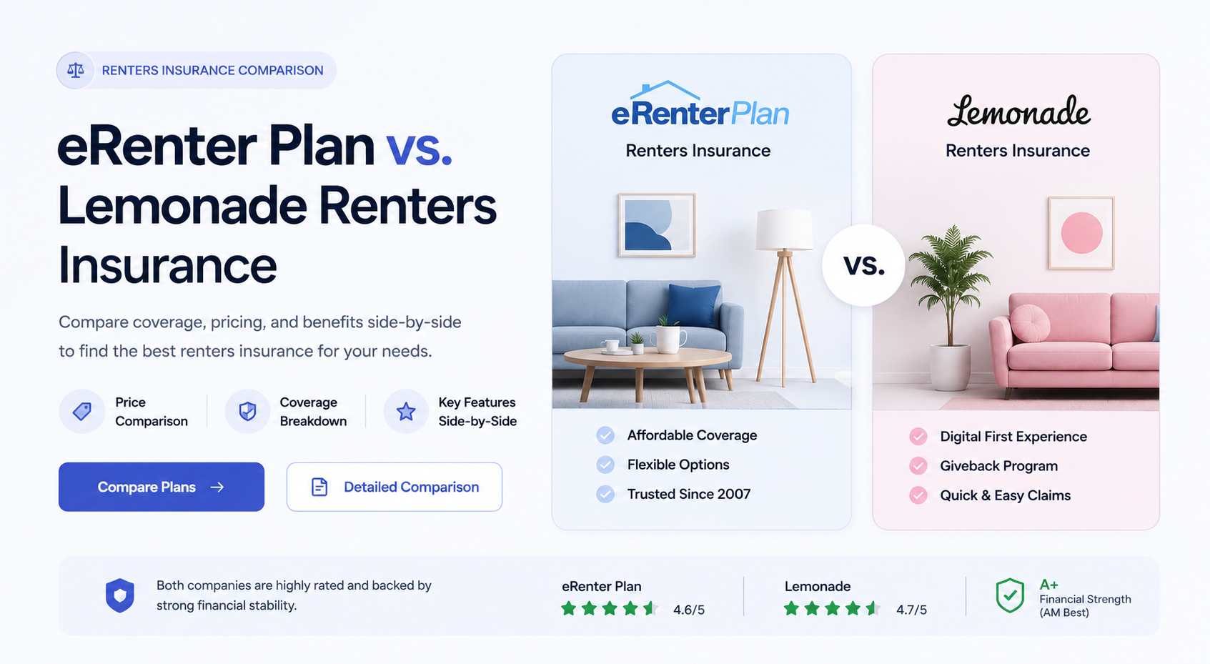 eRenterPlan vs Lemonade renters insurance comparison for lease compliance, personal property, liability, roommates, and online enrollment in 2026