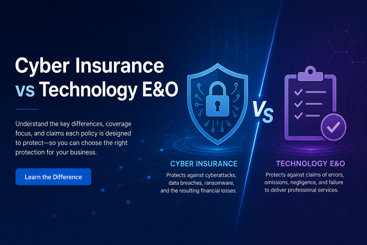 Cyber insurance versus Technology E&O comparison for IT providers SaaS companies MSPs and technology consultants