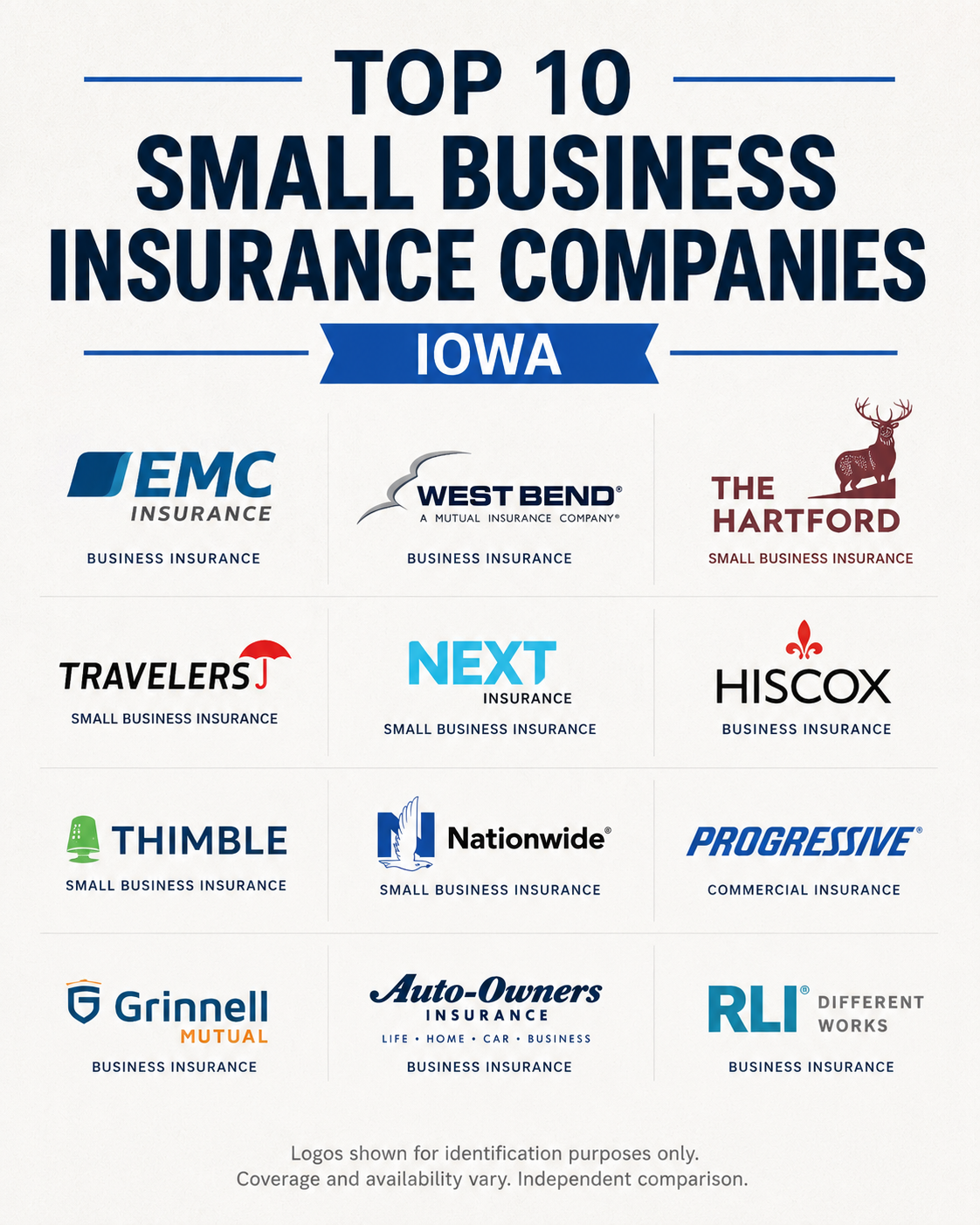 Small business insurance companies Iowa comparison for liability, workers compensation, BOP, commercial auto, professional liability, certificates, and online quotes