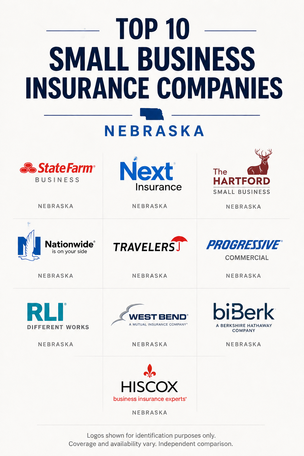 Nebraska small business owners comparing insurance companies for general liability, BOP, workers compensation, commercial auto, property, cyber, and certificates of insurance