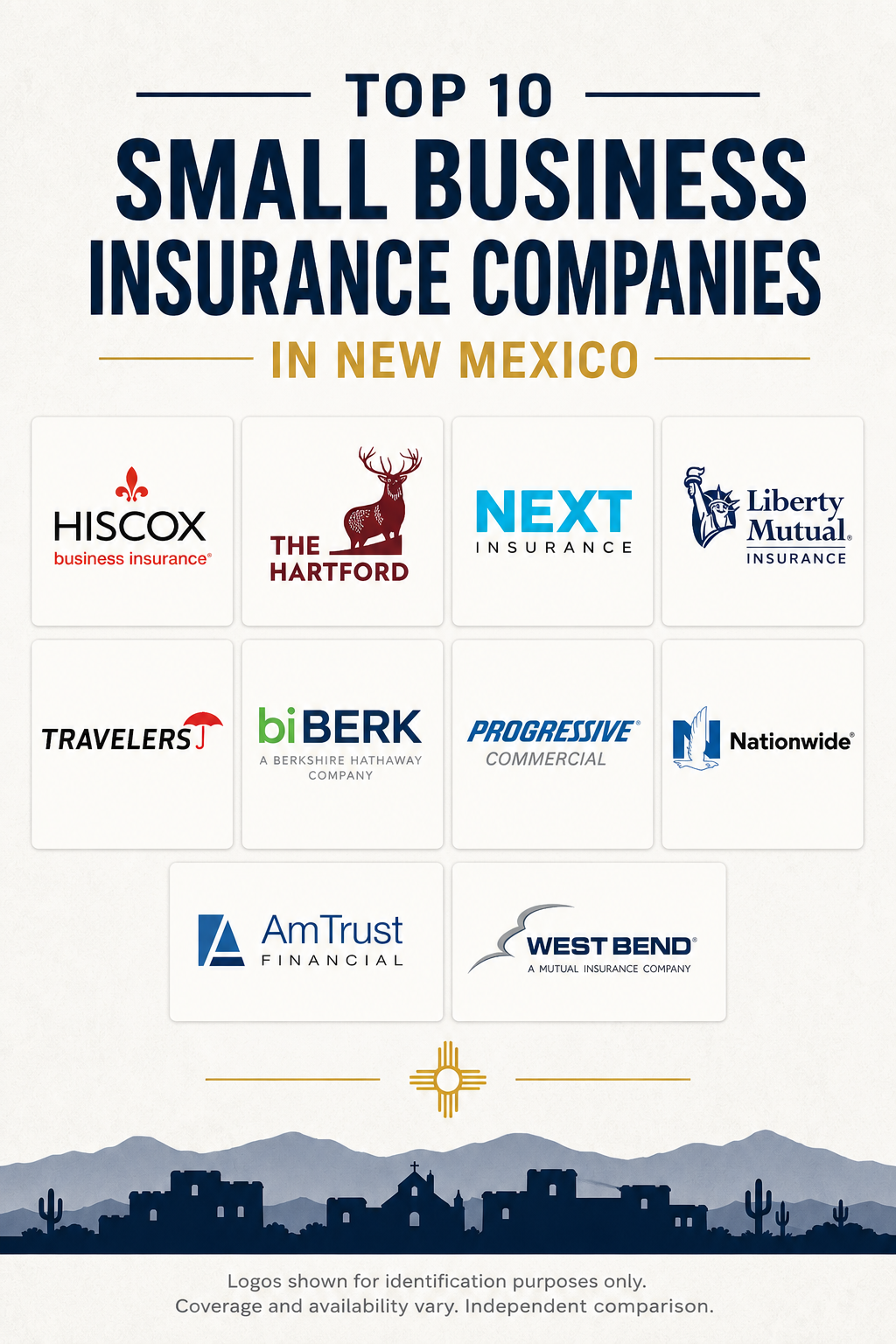 Small business insurance companies New Mexico comparison for liability, workers compensation, BOP, commercial auto, professional liability, certificates, and online quotes