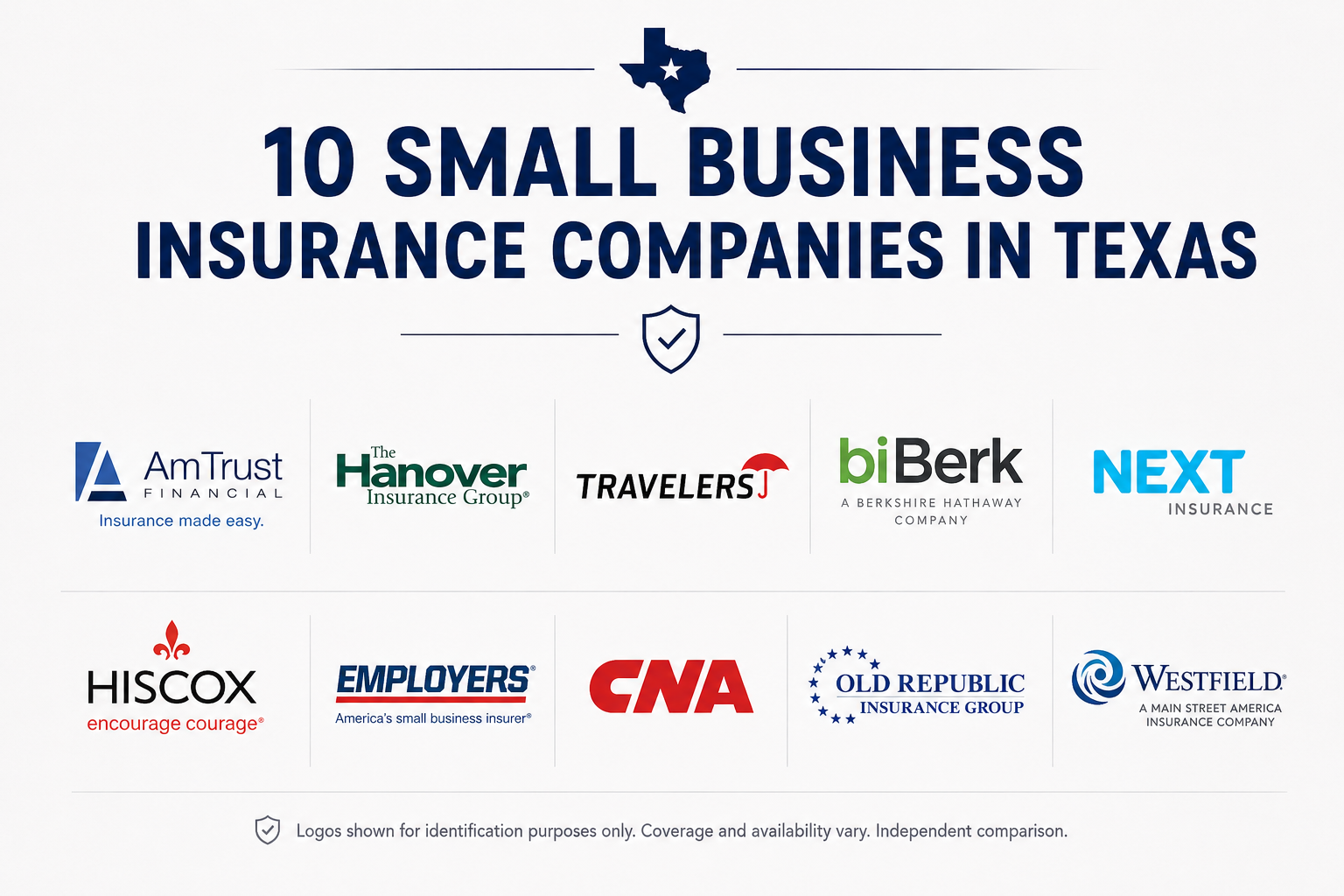 Small business insurance companies in Texas for general liability, BOP, workers compensation, professional liability, commercial auto, cyber, and online quotes