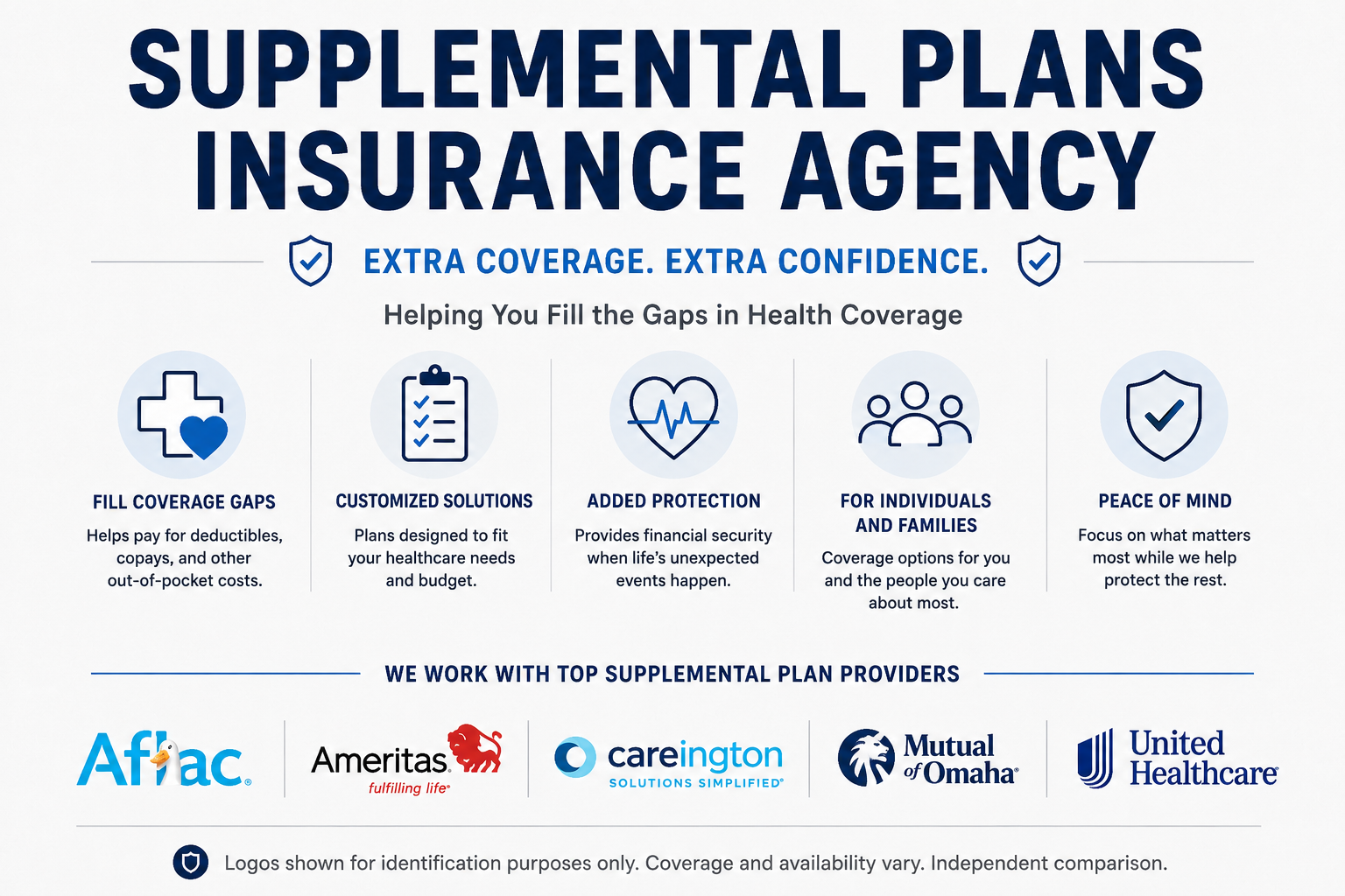Supplemental Insurance Agency