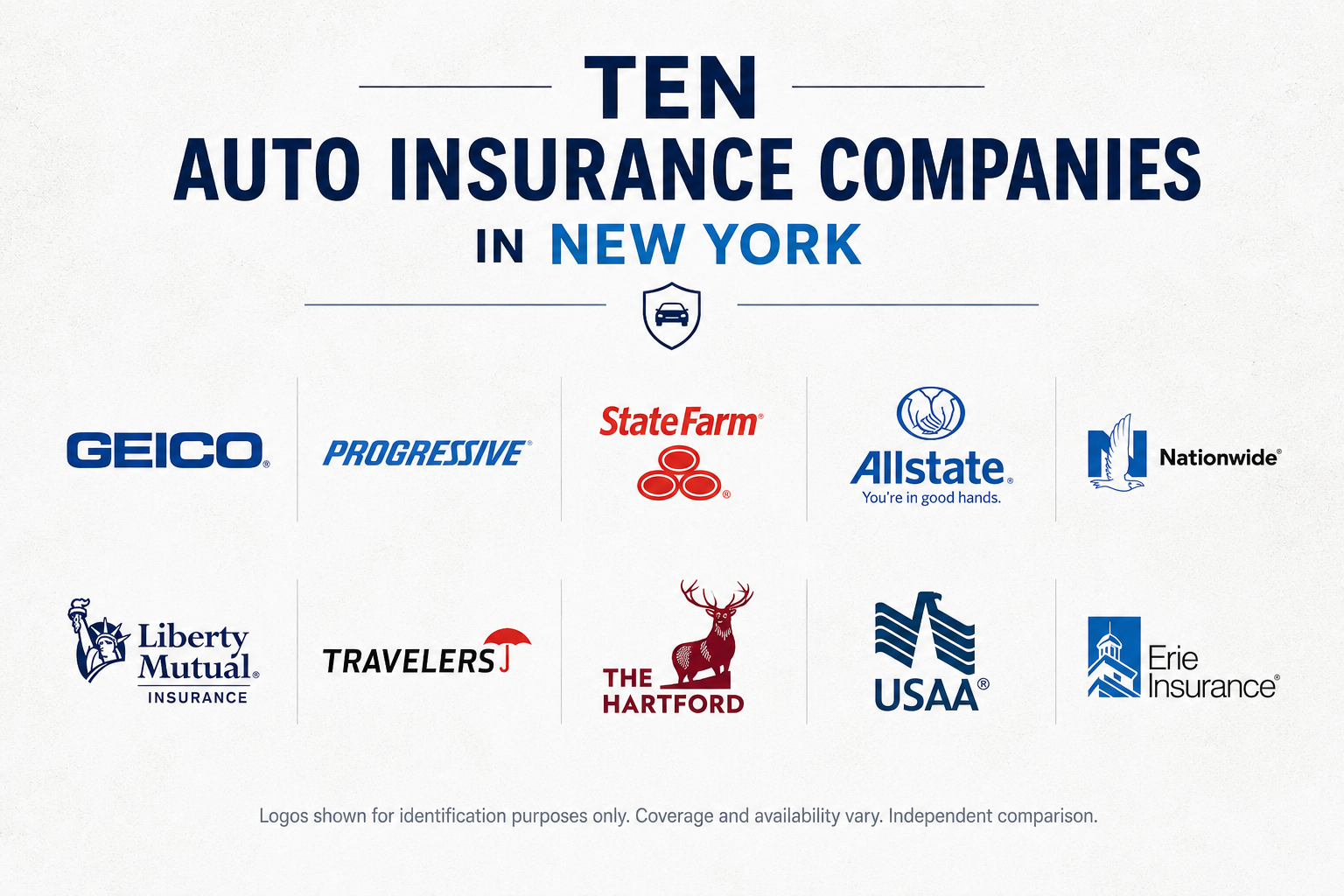 Top auto insurance companies in New York