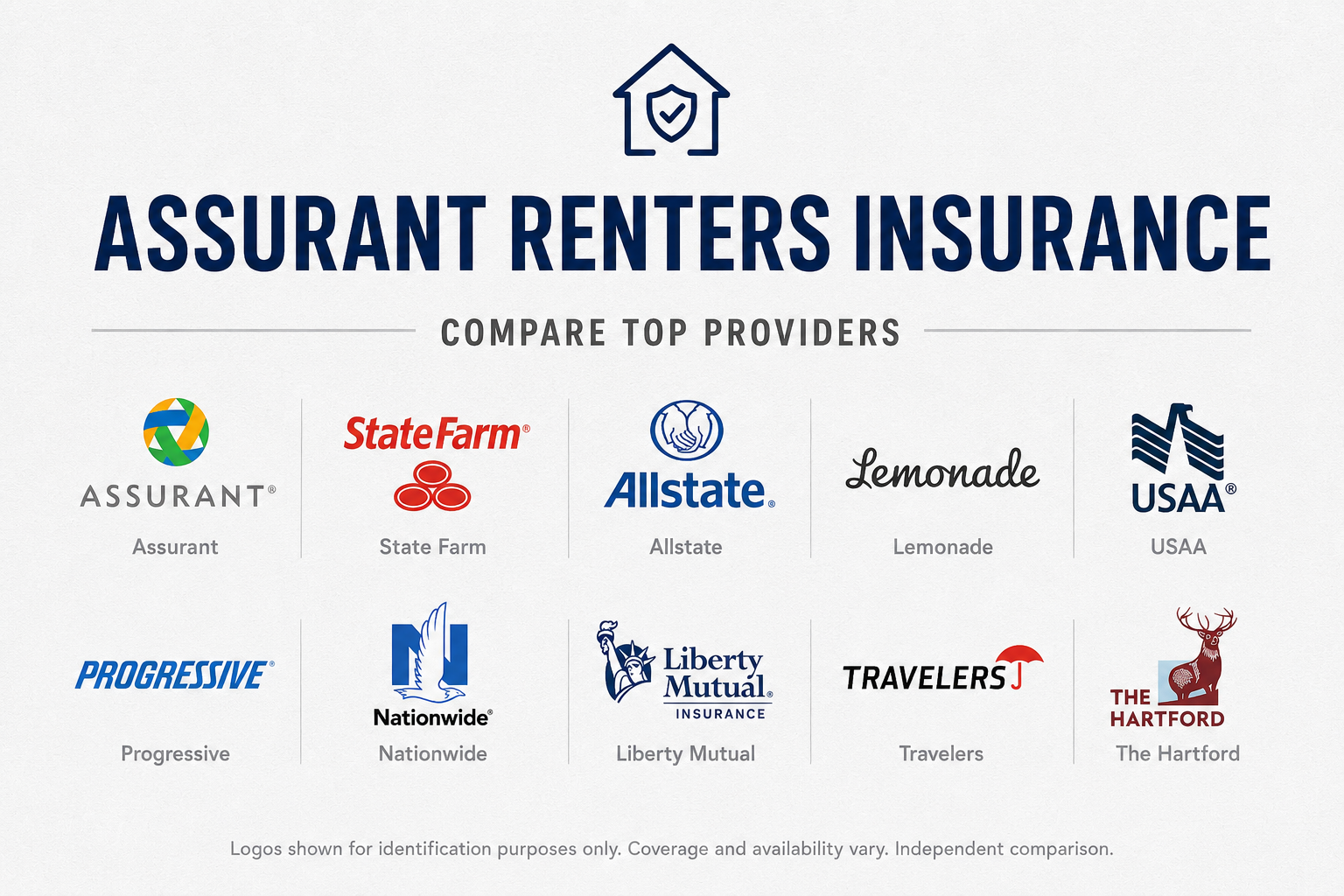 Assurant renters insurance review for personal property, liability, loss of use, deductibles, exclusions, claims, and online renters coverage