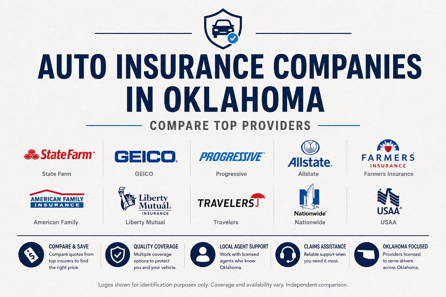 Auto Insurance Companies in Oklahoma: How to Choose One