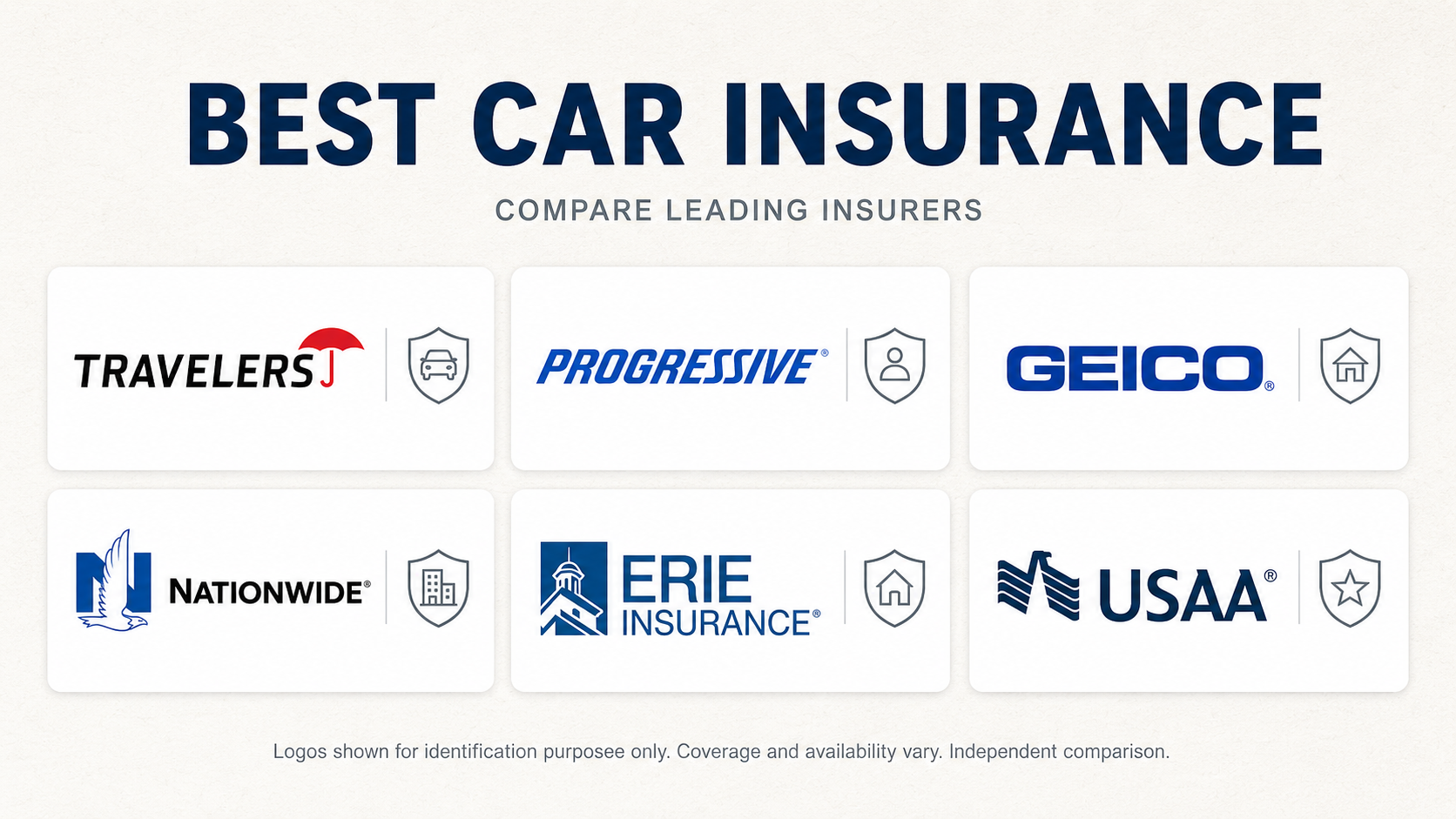 Best car insurance comparison for 2026 showing coverage, rates, claims service, discounts, and leading insurance company options