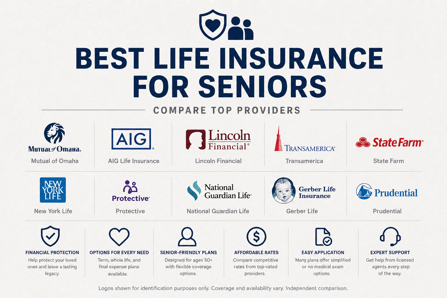 Older adults comparing life insurance coverage, benefits, and policy options