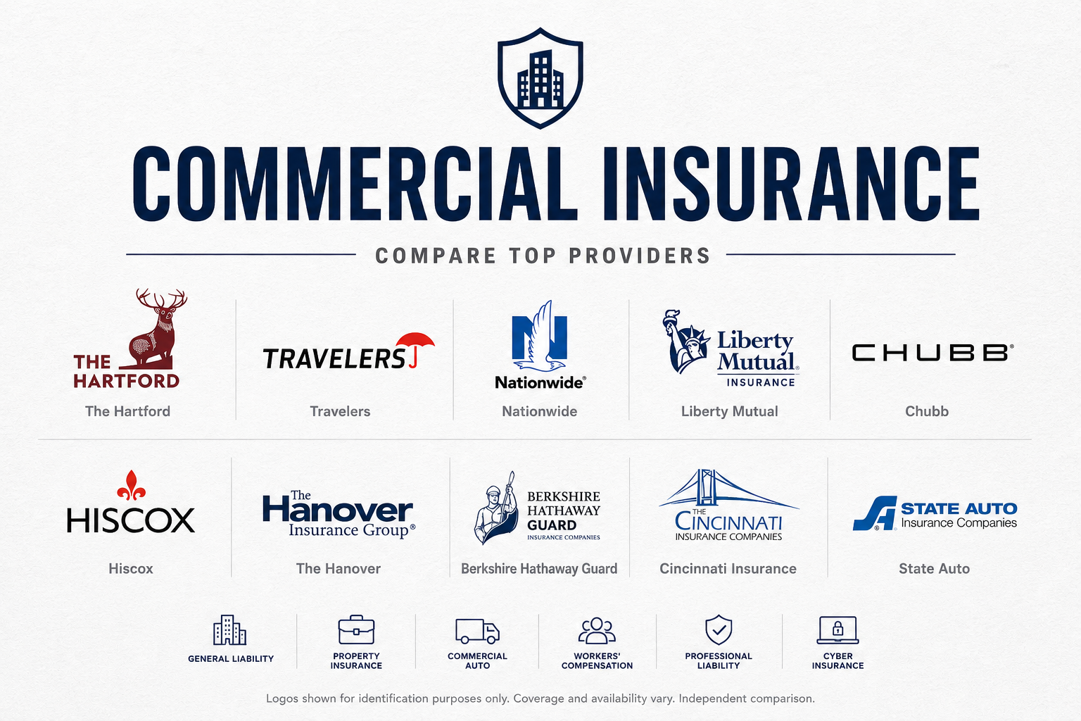 Commercial insurance for business liability, property, employees, vehicles, equipment, and professional risks