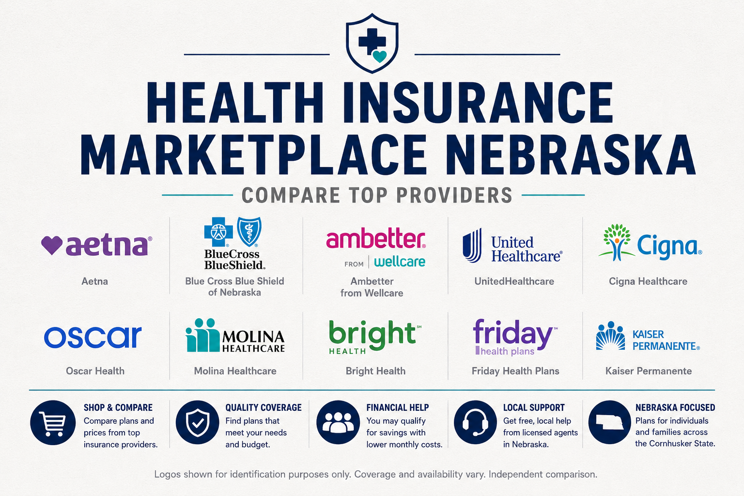 Nebraska Health Insurance Marketplace guide for ACA plans, enrollment, savings, networks, costs, and online health insurance quotes