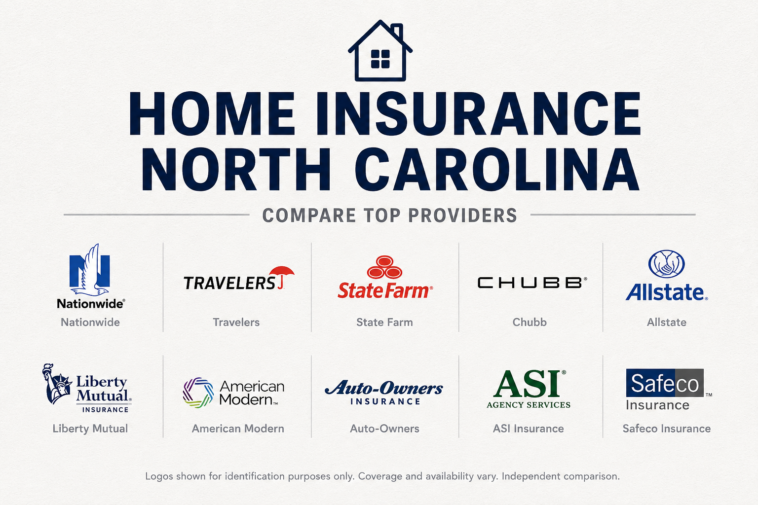home insurance north carolina