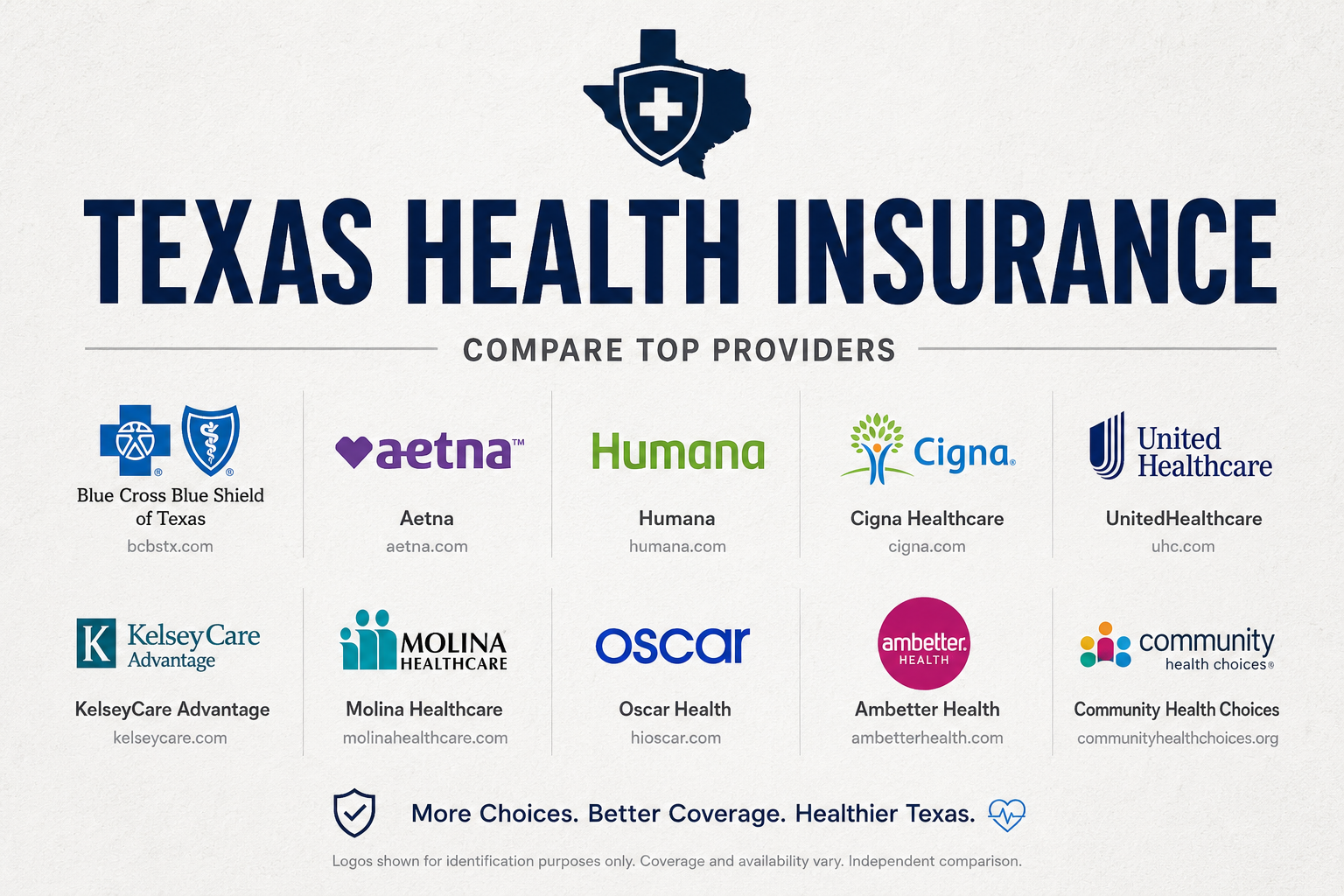 Texas health insurance options for individuals, families, self-employed residents, and private plan shoppers