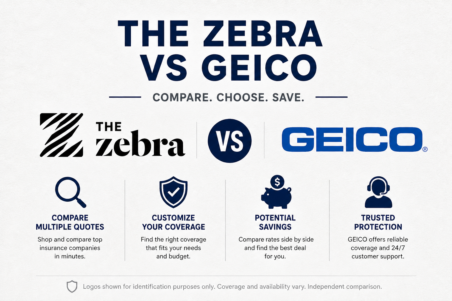 Graphic comparing The Zebra and GEICO for insurance shoppers