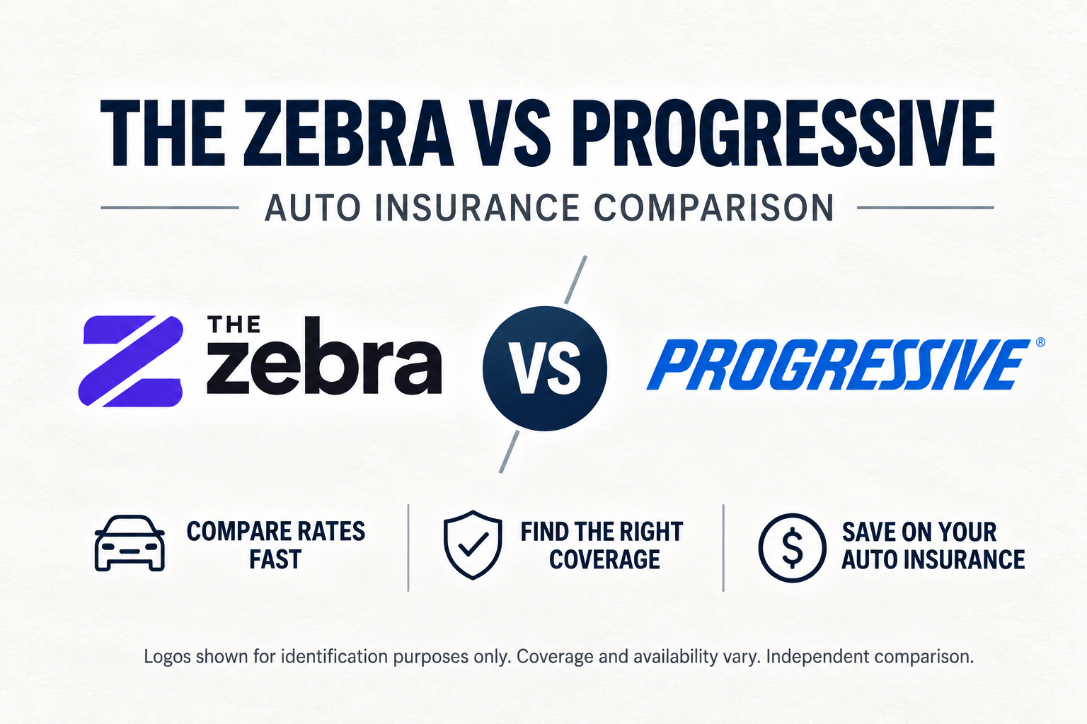 Graphic comparing The Zebra and Progressive for insurance shoppers
