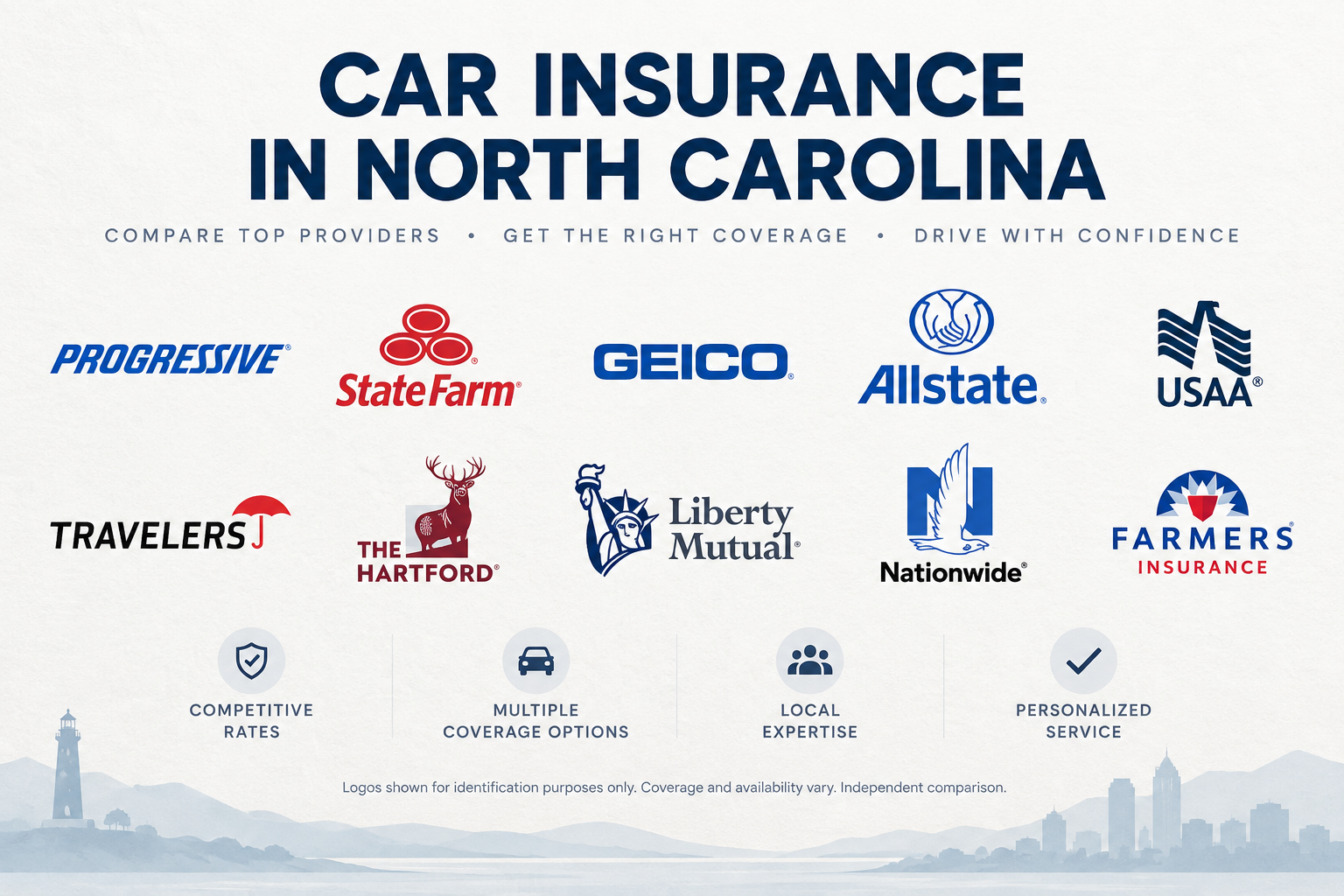 car insurance north carolina
