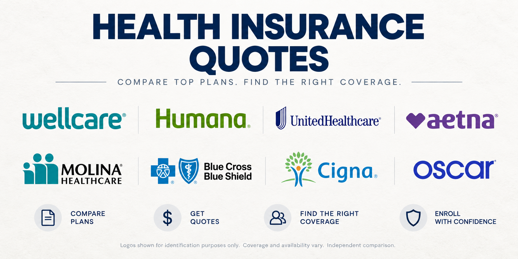 Health Insurance Quotes for 2027