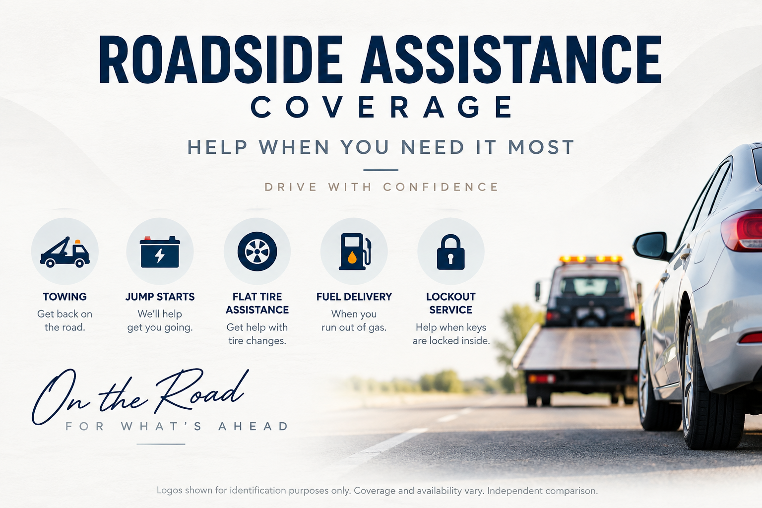 Roadside assistance coverage services: towing, jump starts, flat tire help, fuel delivery and lockout service, with a tow truck on the highway