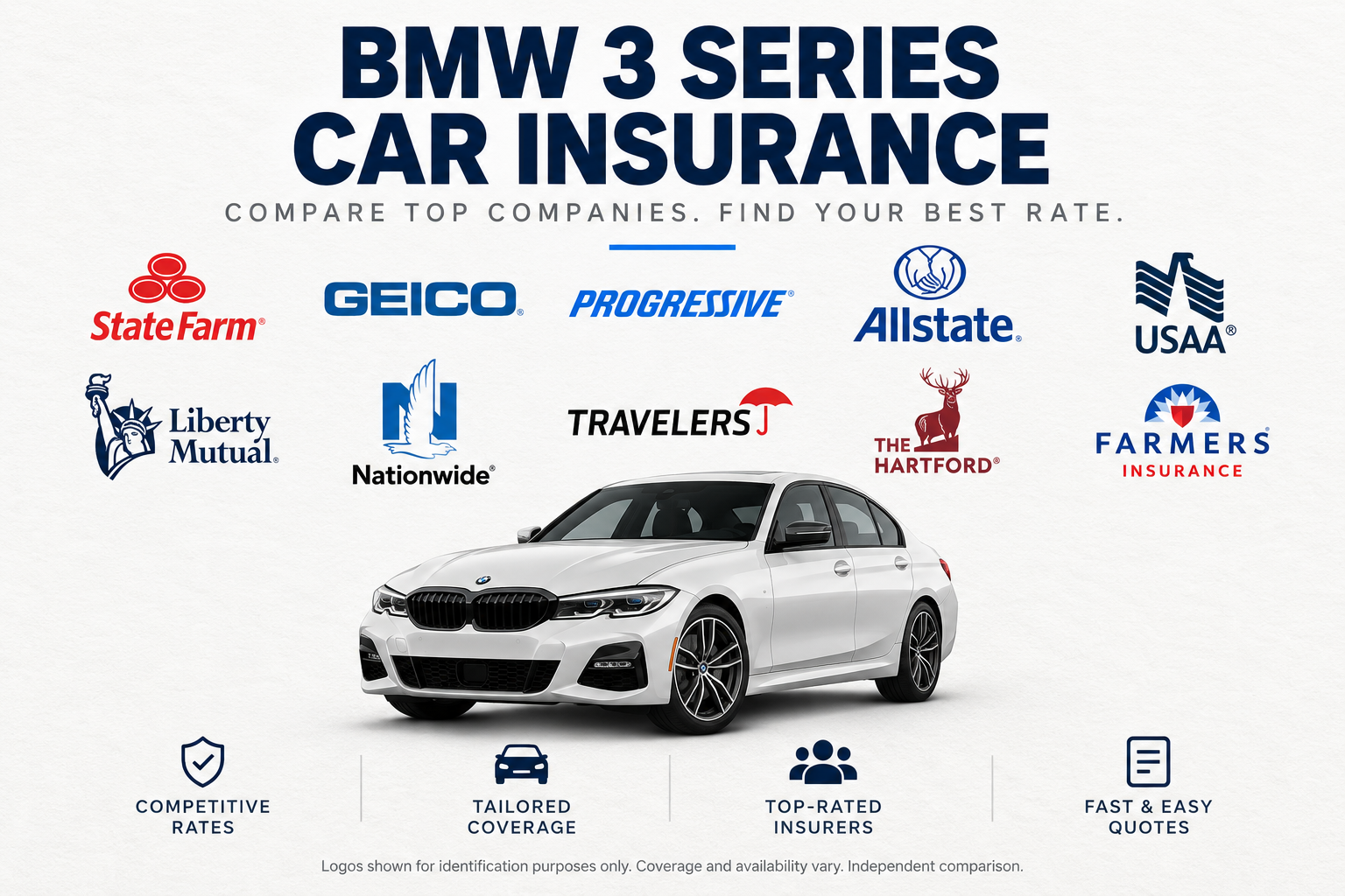 White BMW 3 Series sedan with insurance company logos and icons for competitive rates, tailored coverage, top-rated insurers, and fast quotes