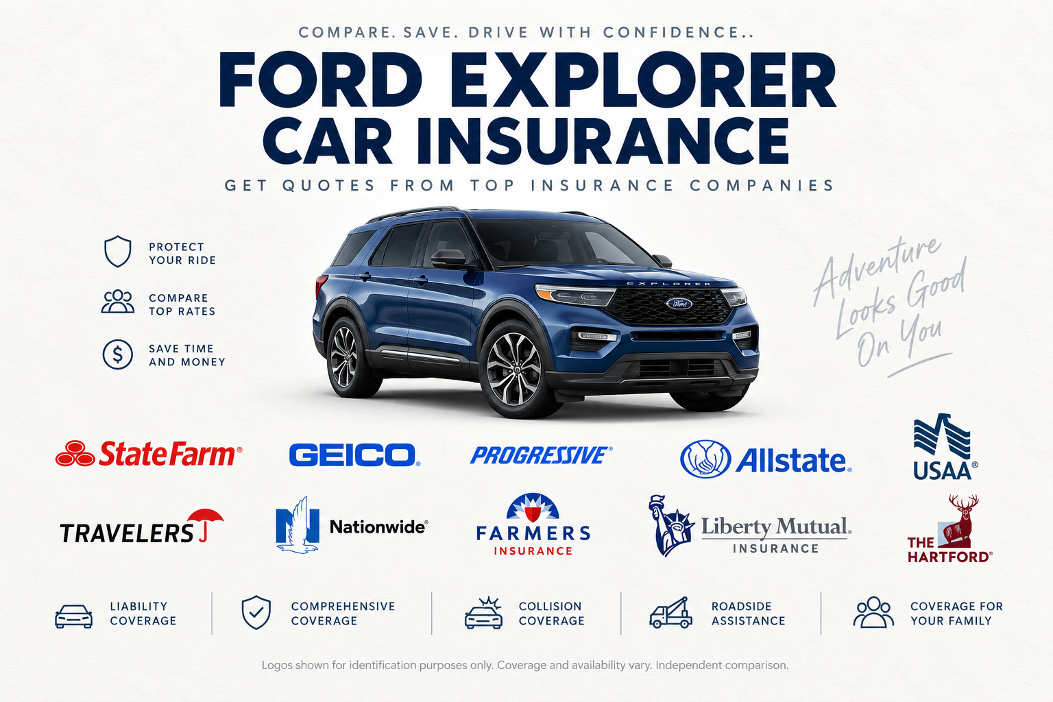 Blue Ford Explorer SUV with insurance company logos and icons for liability, comprehensive, collision, roadside assistance, and family coverage