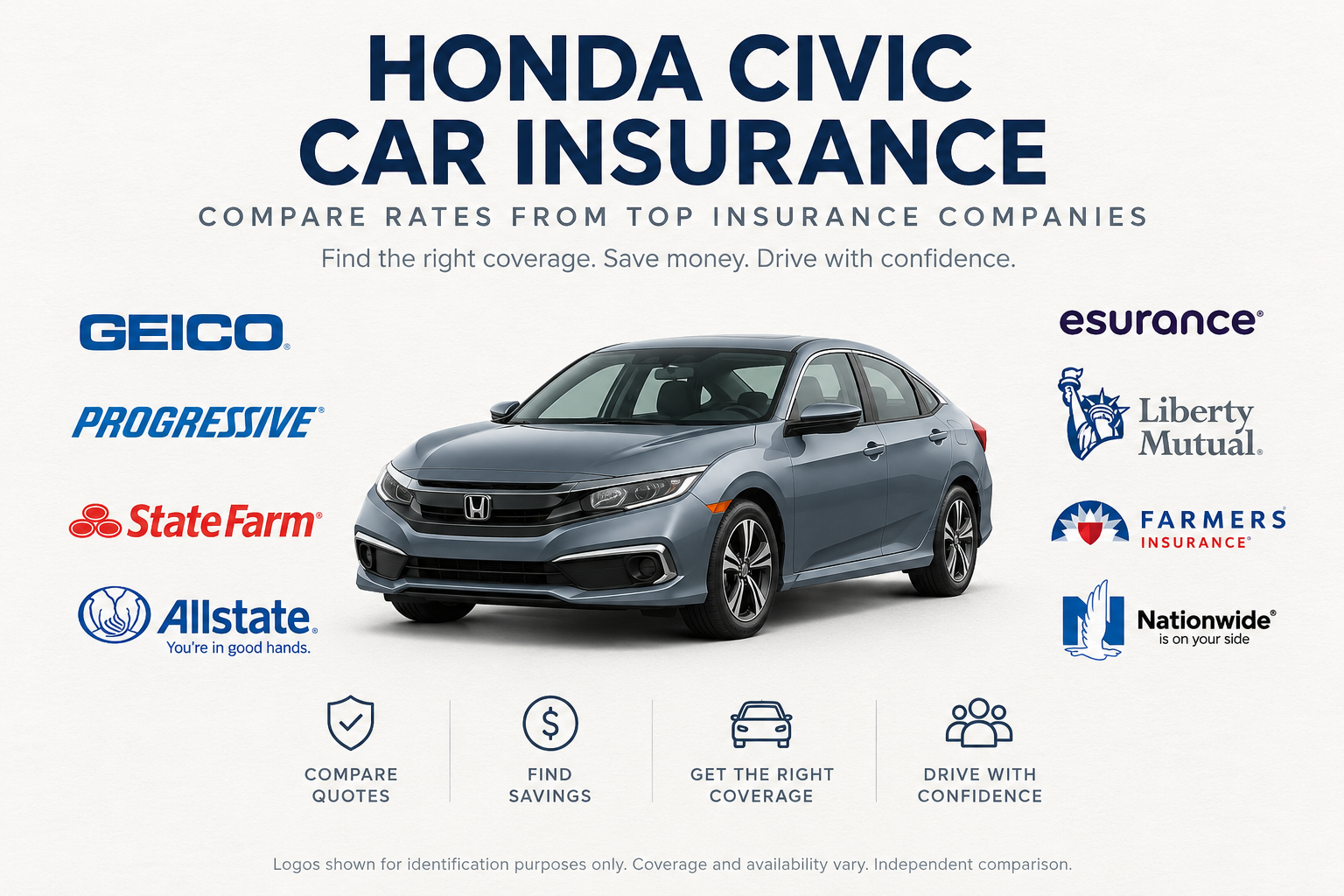 Blue-gray Honda Civic compact sedan between columns of insurance company logos under the heading Honda Civic Car Insurance