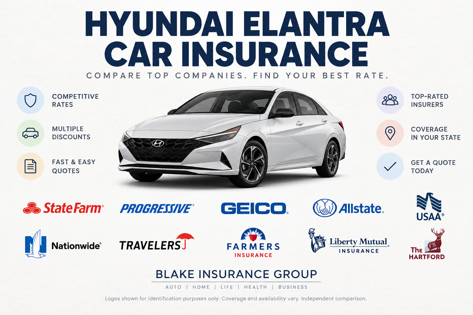 White Hyundai Elantra sedan with insurance company logos and icons for competitive rates, multiple discounts, fast quotes, and coverage in your state