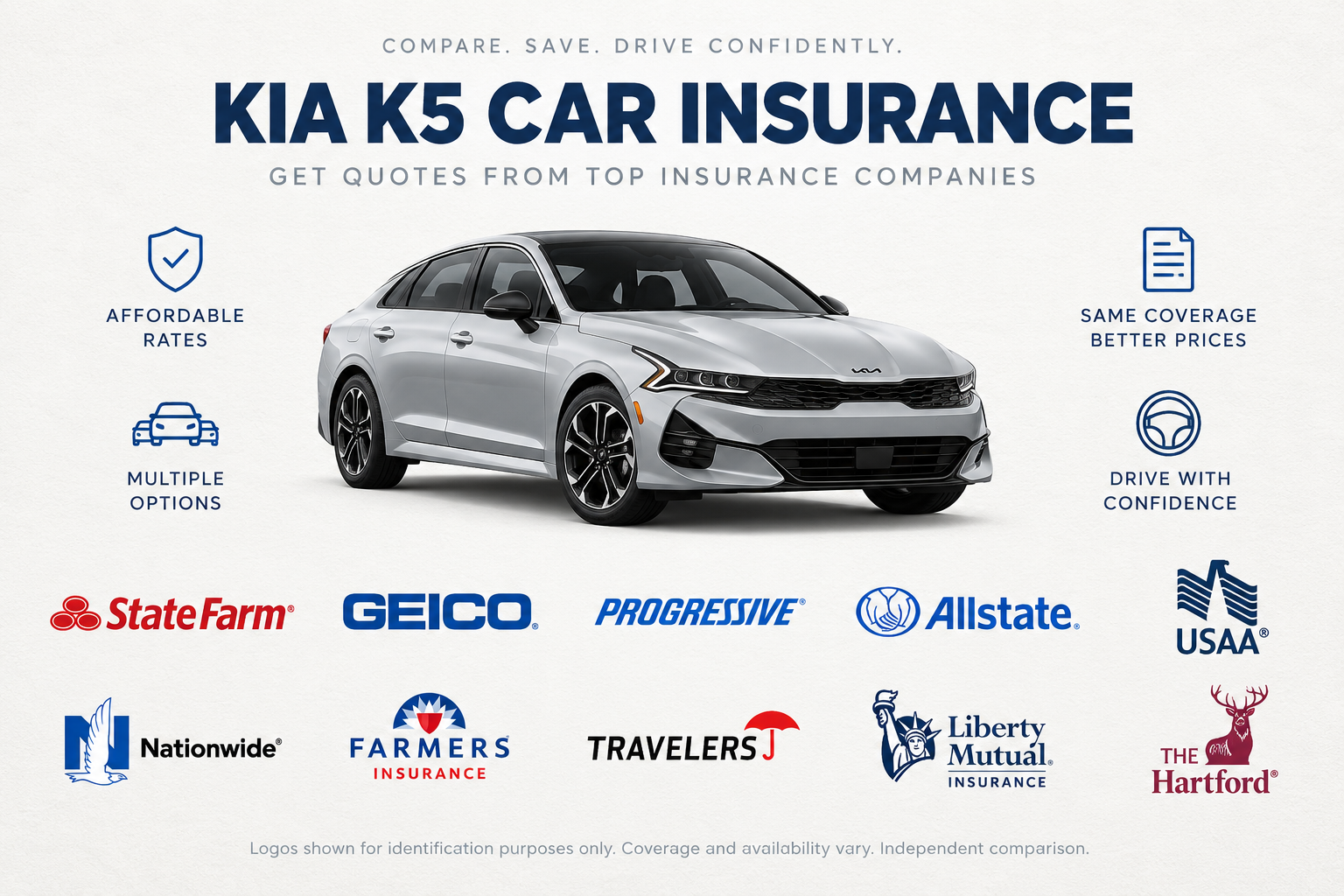 Silver Kia K5 midsize sedan with insurance company logos and icons for affordable rates, multiple options, better prices, and driving with confidence