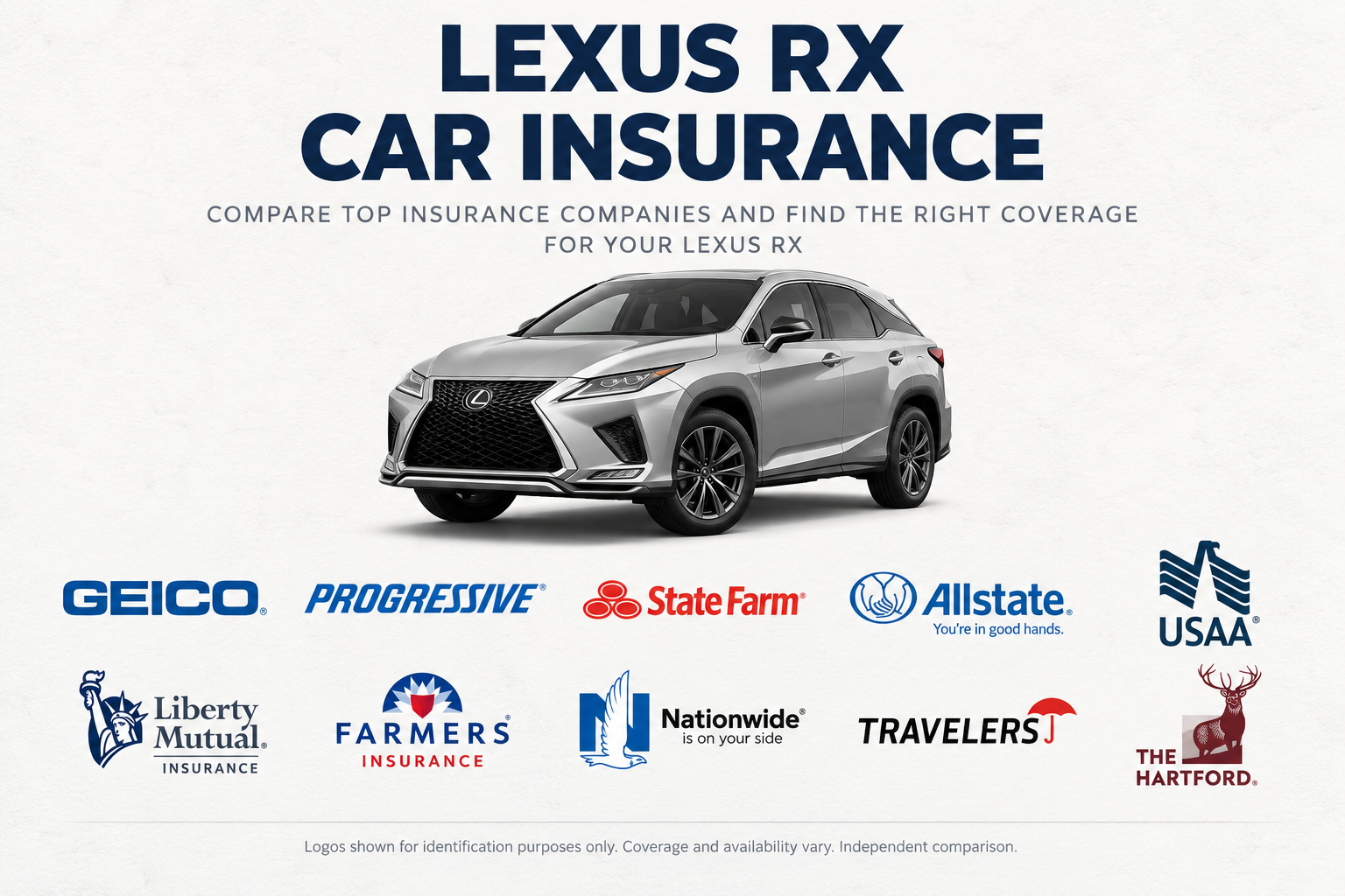 Silver Lexus RX luxury SUV above insurance company logos under the heading Lexus RX Car Insurance