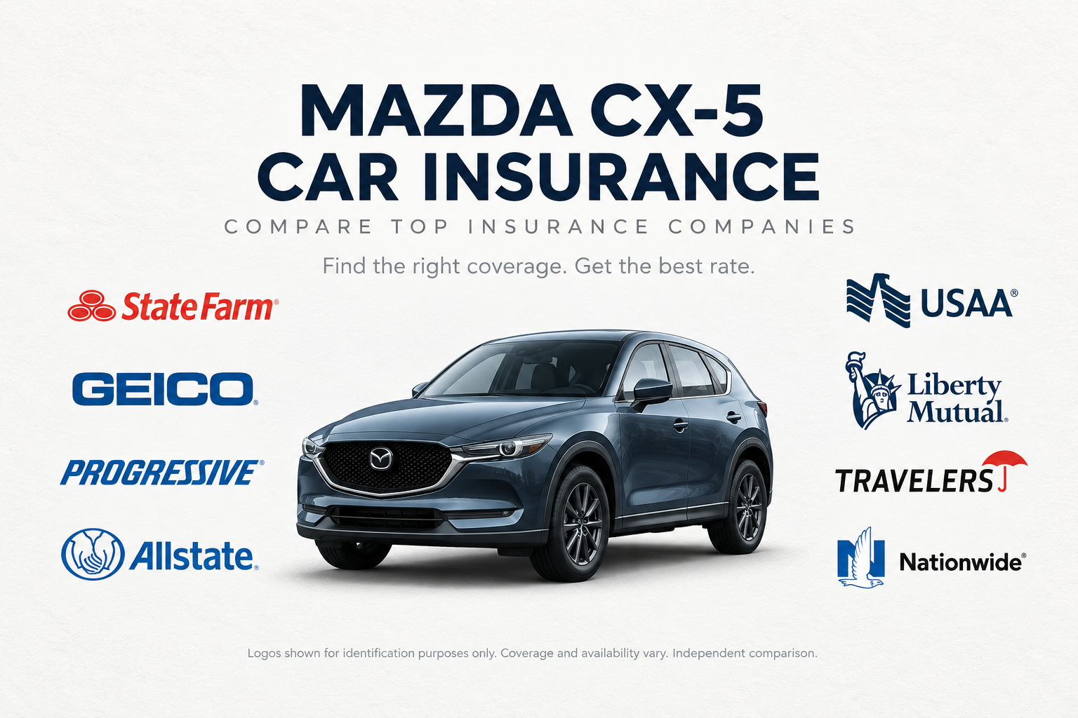 Blue Mazda CX-5 compact SUV with insurance company logos under the heading Mazda CX-5 Car Insurance