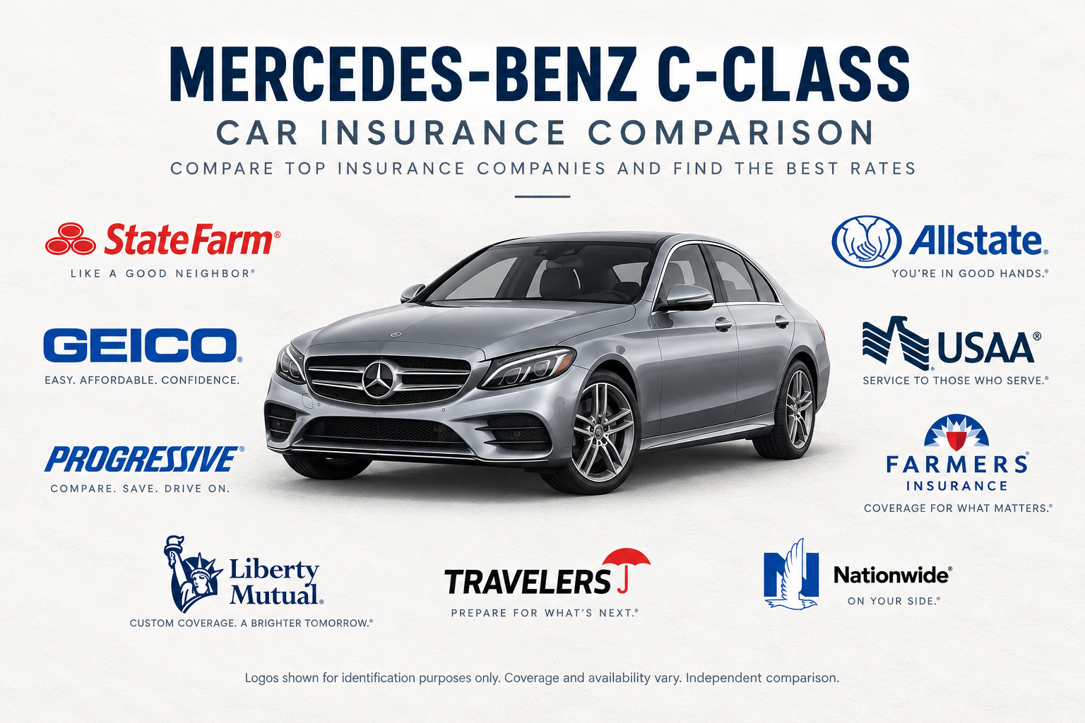 Silver Mercedes-Benz C-Class sedan surrounded by insurance company logos under the heading Mercedes-Benz C-Class Car Insurance Comparison