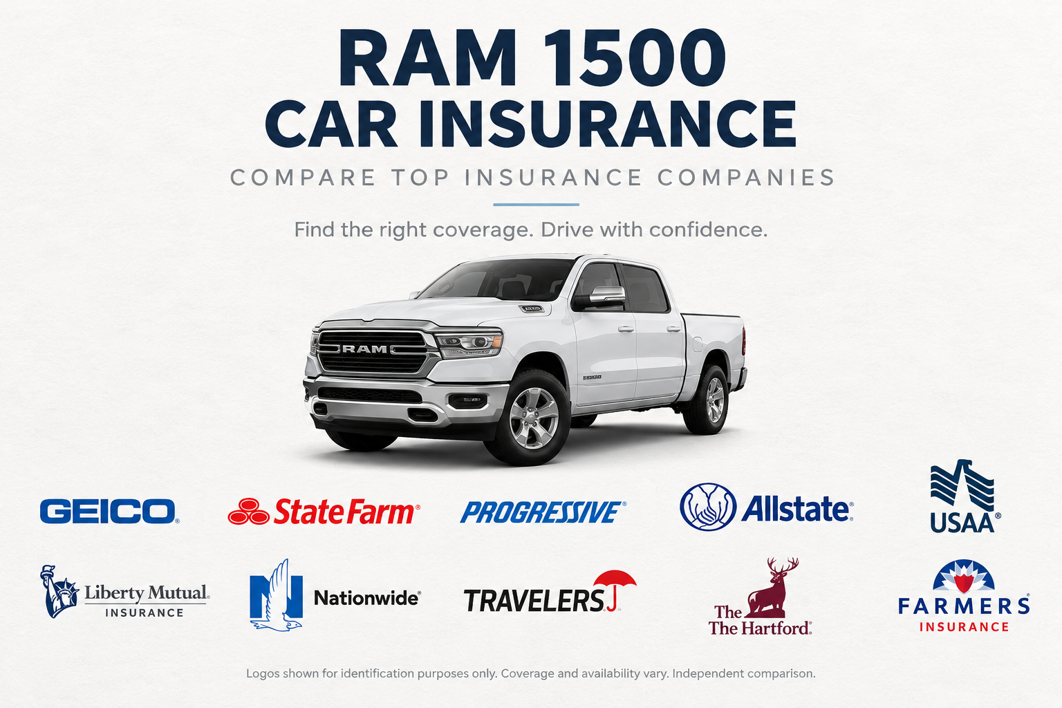 White Ram 1500 full-size pickup truck above insurance company logos under the heading Ram 1500 Car Insurance