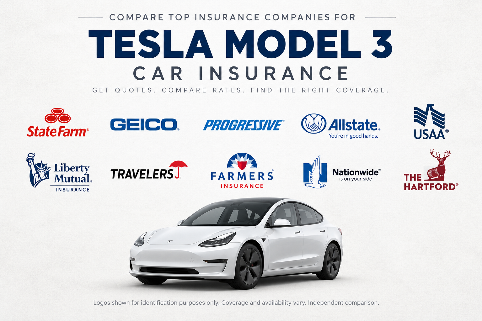 White Tesla Model 3 electric sedan below insurance company logos under the heading Tesla Model 3 Car Insurance