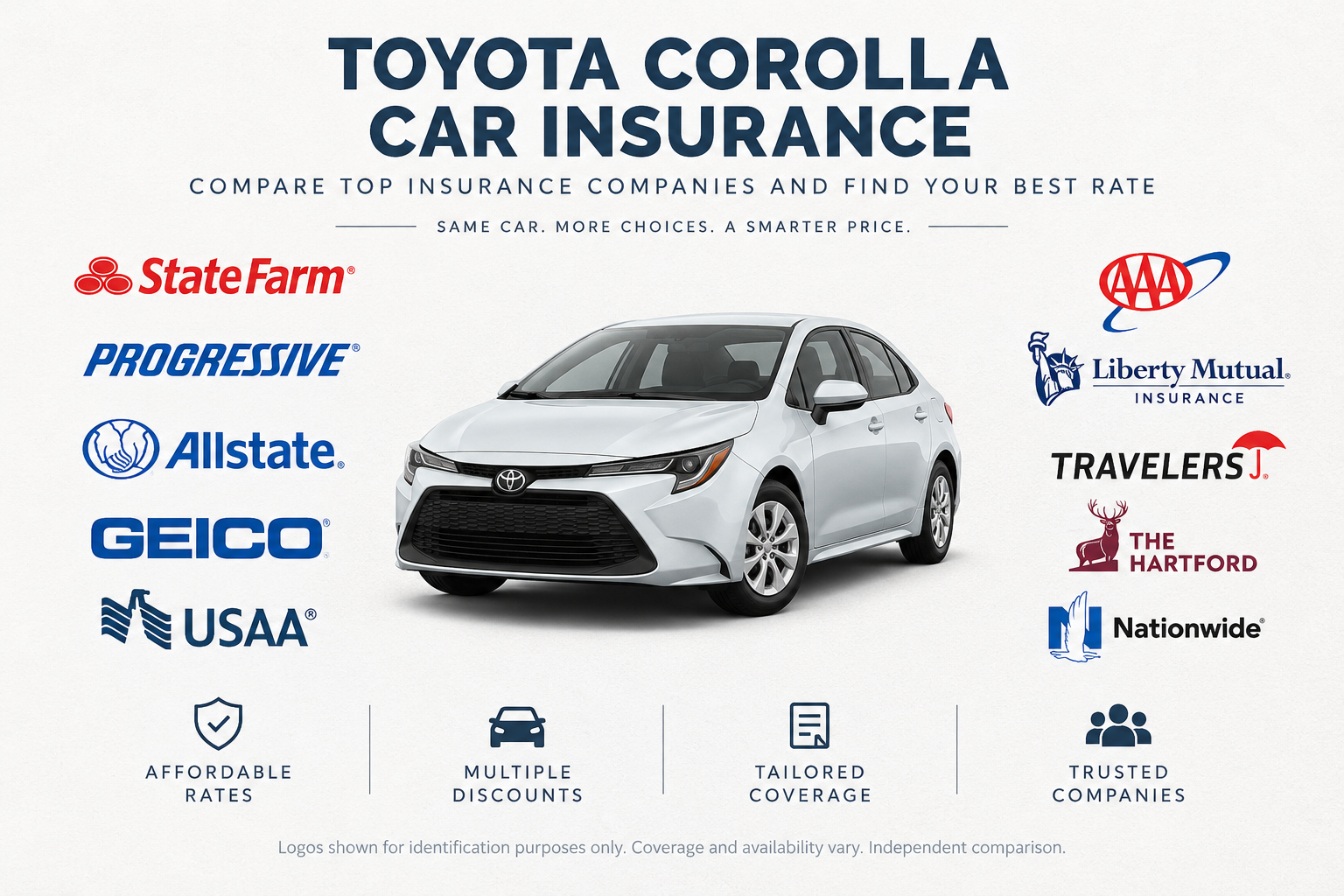 White Toyota Corolla sedan surrounded by insurance company logos with icons for affordable rates, multiple discounts, tailored coverage, and trusted companies