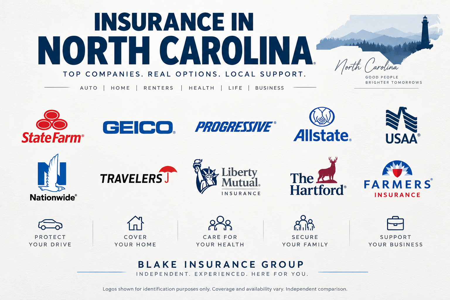 Insurance in North Carolina graphic showing a map of the state, insurance company logos, and icons for auto, home, health, family, and business coverage